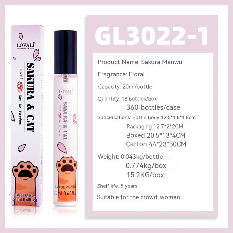 Daily Muse Perfume
