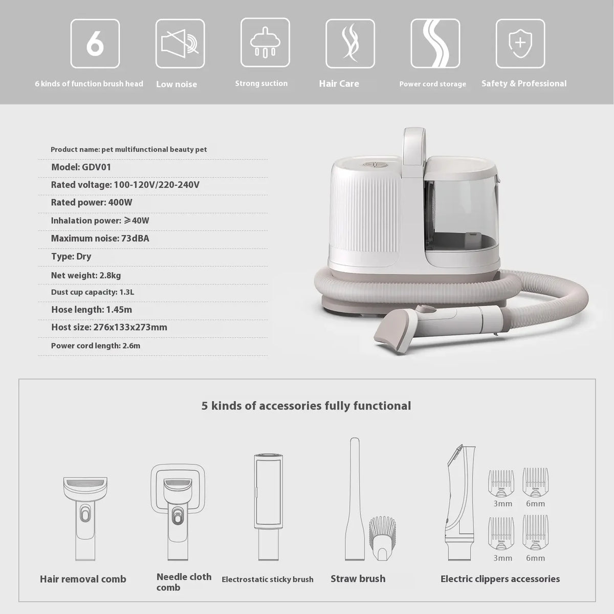 Pet Grooming System