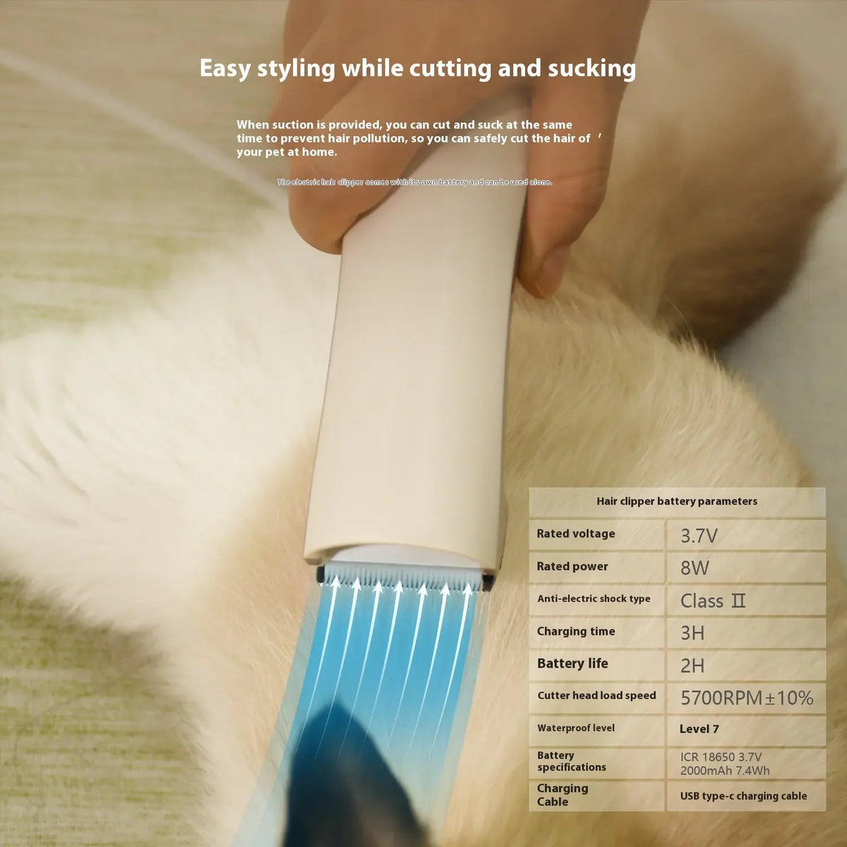 Pet Grooming System