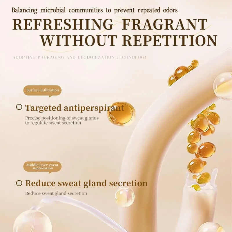 Body Aura Mist
