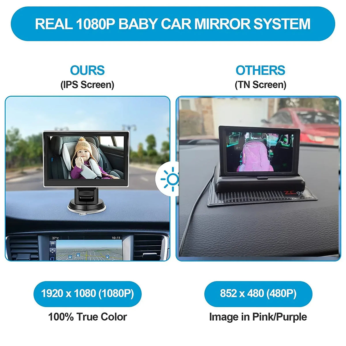 RoadView Car Monitor