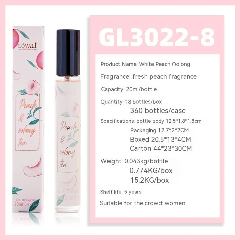 Daily Muse Perfume