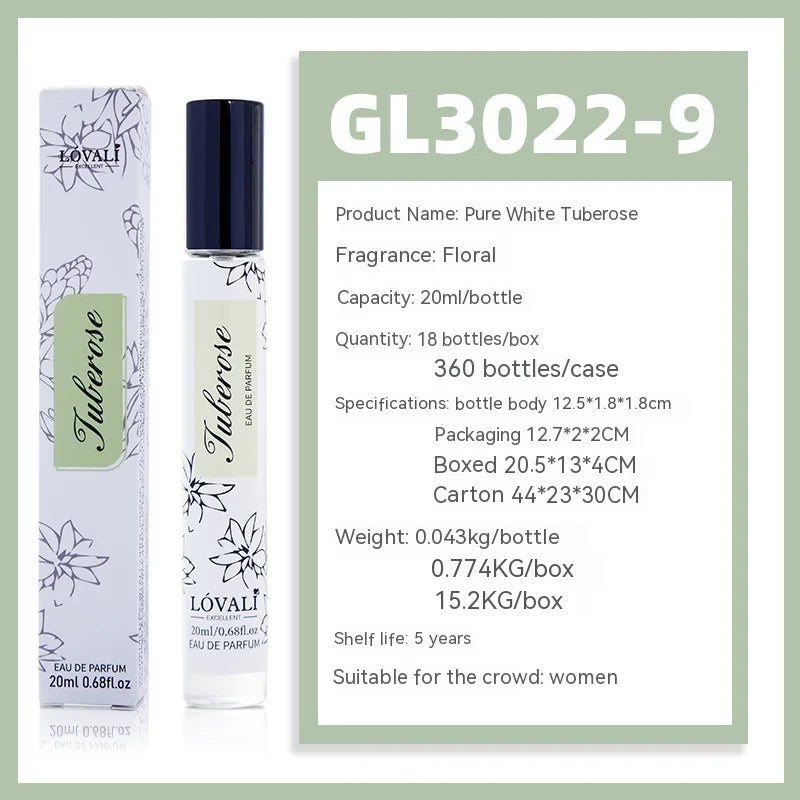 Daily Muse Perfume