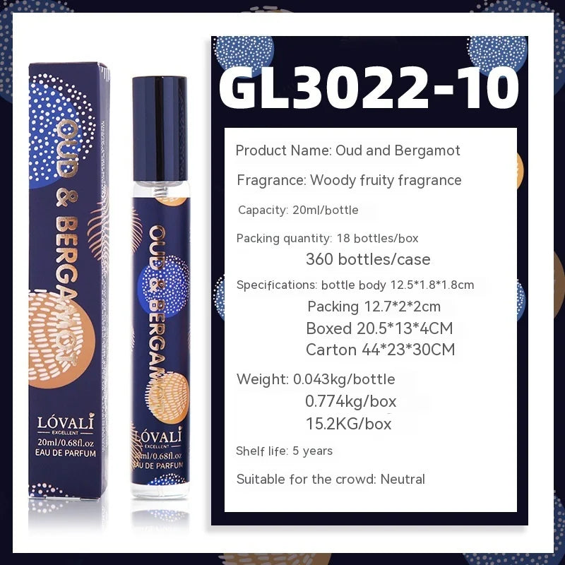 Daily Muse Perfume