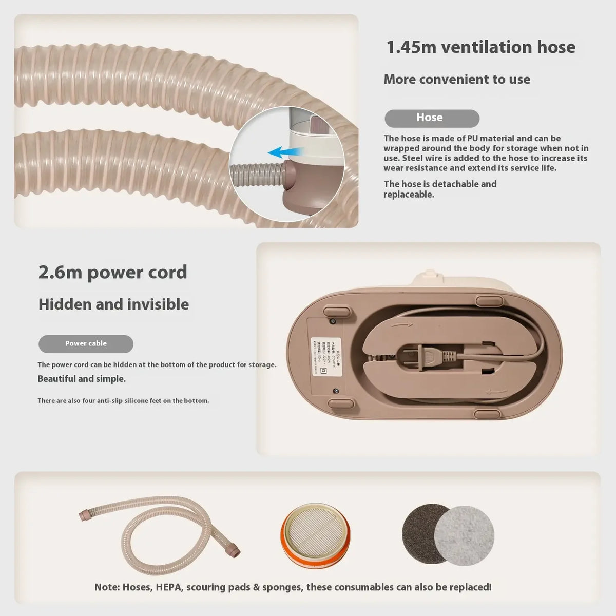 Pet Grooming System