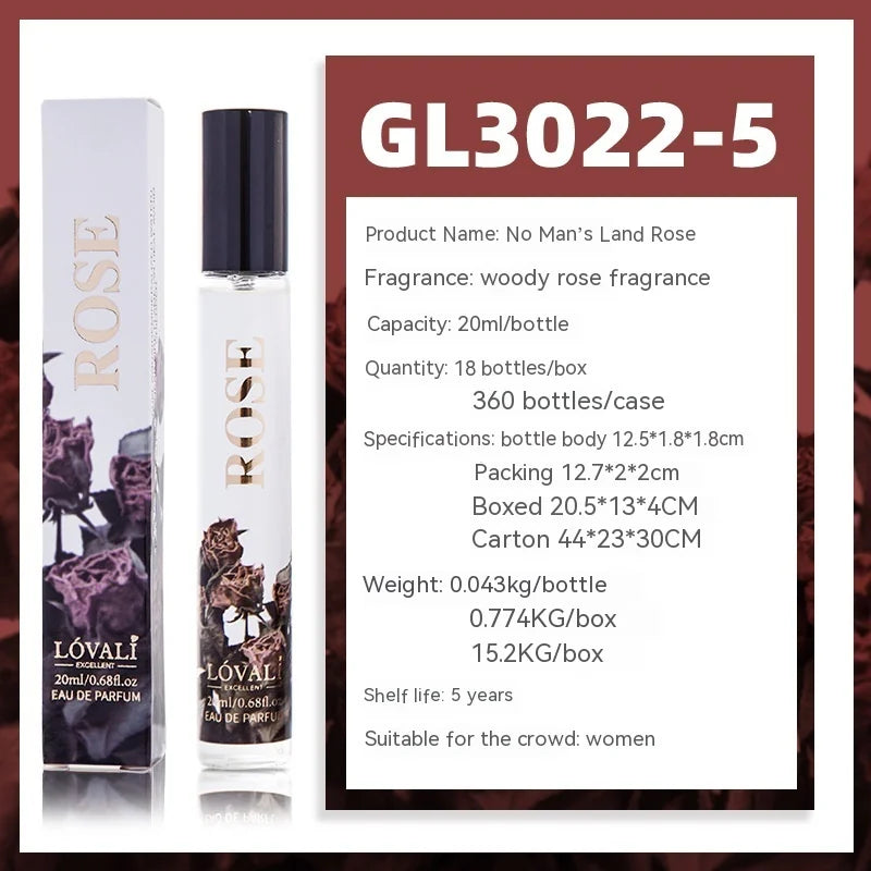 Daily Muse Perfume